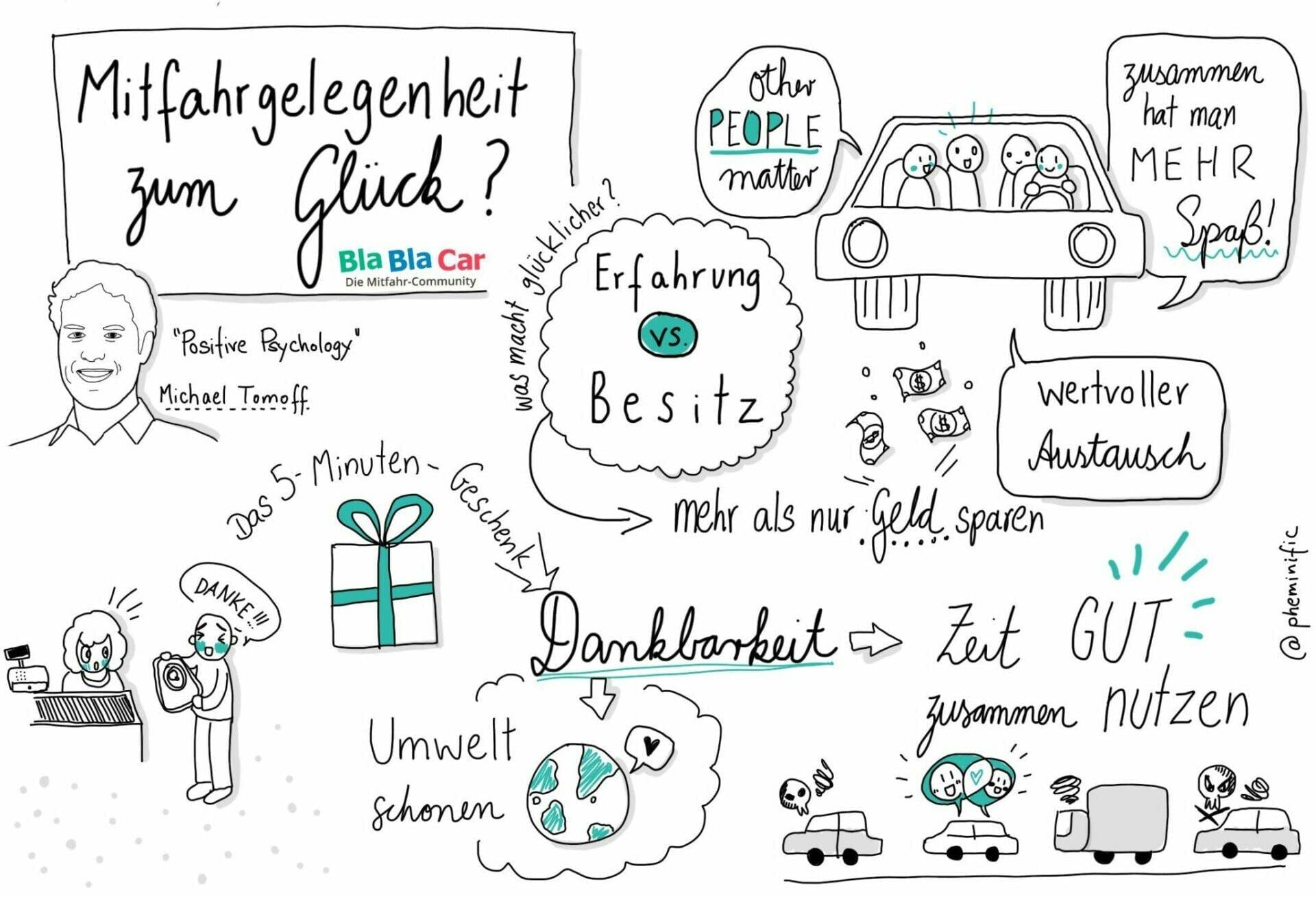 blablacar sketchnote ines - Mitfahrgelegenheit und Positive Psychologie