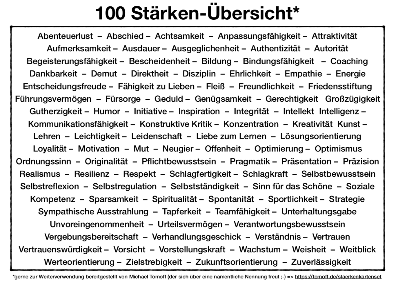 Was Wäre Wenn - Positive Psychologie und Coaching - Michael Tomoff - Stärkenübersicht
