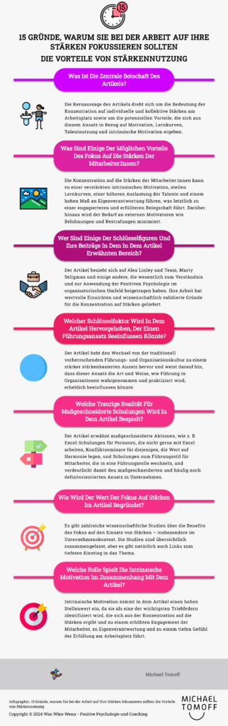 Michael Tomoff - Was Wäre Wenn - Positive Psychologie und Coaching - Infografik Stärken